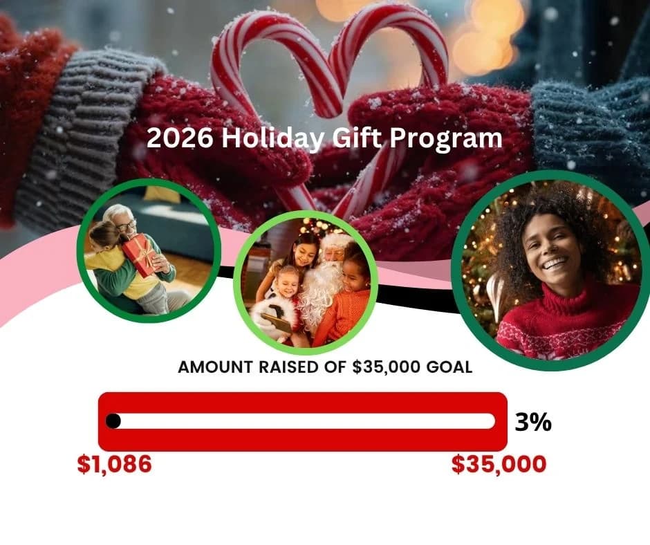 2026 Holiday Gift Program tracker: $1,086 raised of our $35,000 goal, 3 percent of the way there.